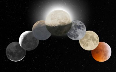 How Moon Phases Affect Your Energy