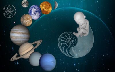How Planetary Transits Influence Your Life